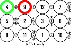 Image 3 x 4 monochrome