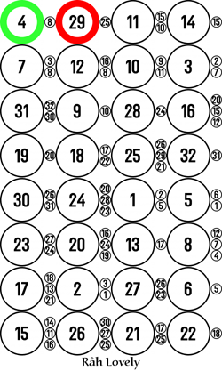 Image 4 x 8 monochrome