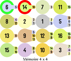 Image 4 x 4 colorée